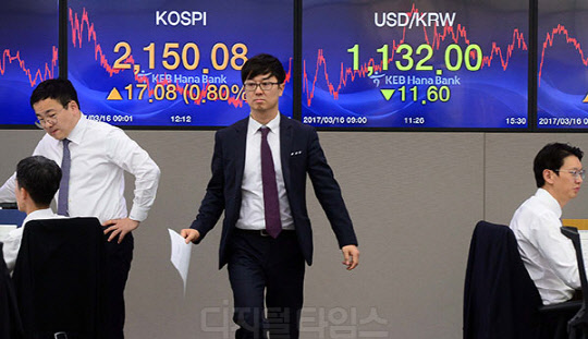 미국의 금리 인상의 영향으로 코스피가 17.08포인트 오른 2150.08로 장을 마감한 16일 오후 서울 중구 을지로 KEB하나은행 본점 딜링룸에서 딜러들이 업무를 보고 있다. 이날 원·달러 환율은 11.6원 내린 1132.0원으로 장을 종료했다.  김민수기자 ultrartist@